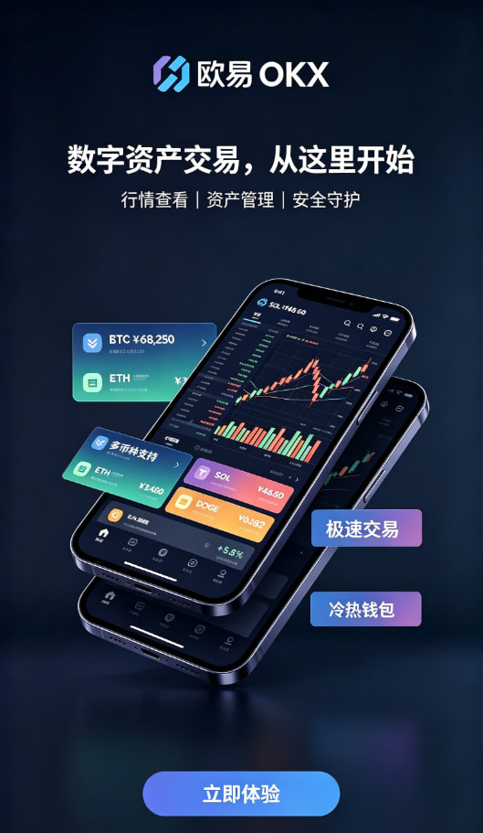 欧交易所app最新版操作流程图